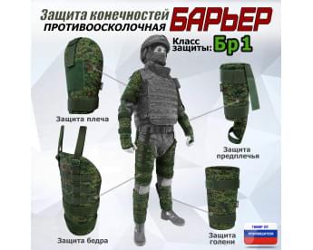 Комплект противоосколочной защиты "Барьер". Класс защиты Бр 1. Цвет: ЕМР (цифра).