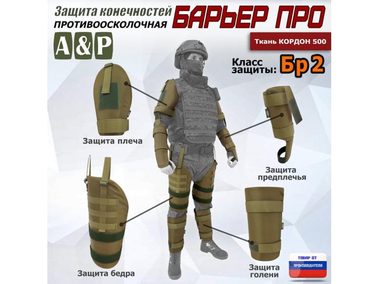 Комплект противоосколочной защиты "Барьер ПРО". Класс защиты Бр 2. 